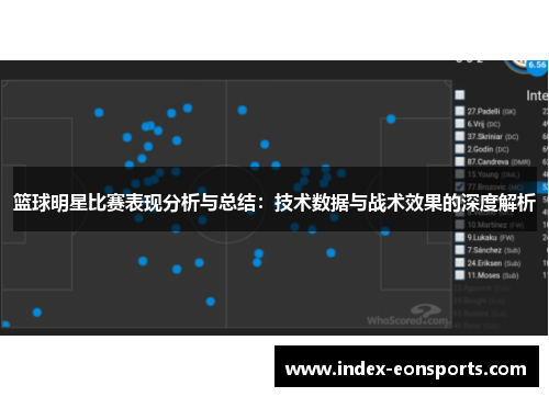 篮球明星比赛表现分析与总结：技术数据与战术效果的深度解析