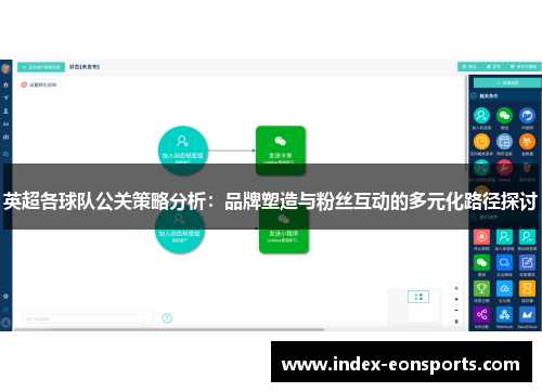 英超各球队公关策略分析：品牌塑造与粉丝互动的多元化路径探讨