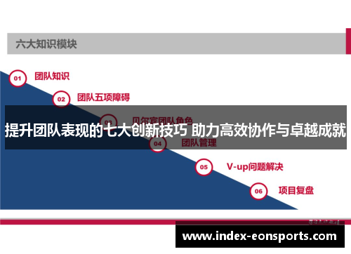 提升团队表现的七大创新技巧 助力高效协作与卓越成就