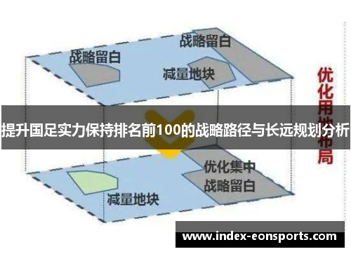 提升国足实力保持排名前100的战略路径与长远规划分析