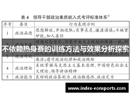 不依赖热身赛的训练方法与效果分析探索