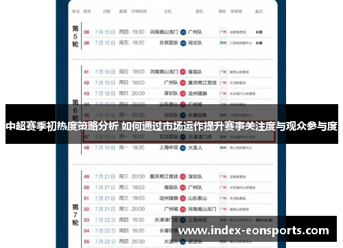 中超赛季初热度策略分析 如何通过市场运作提升赛事关注度与观众参与度