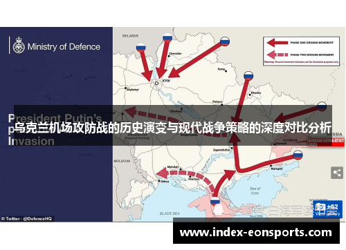 乌克兰机场攻防战的历史演变与现代战争策略的深度对比分析