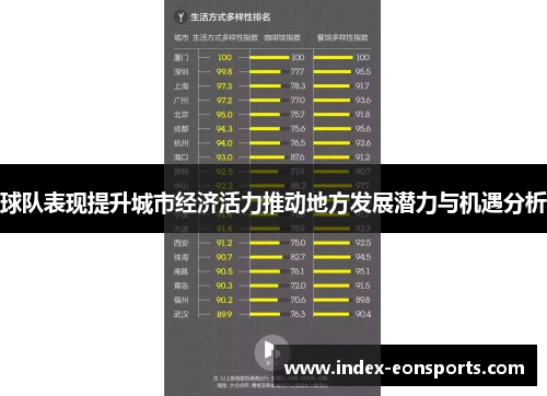 球队表现提升城市经济活力推动地方发展潜力与机遇分析