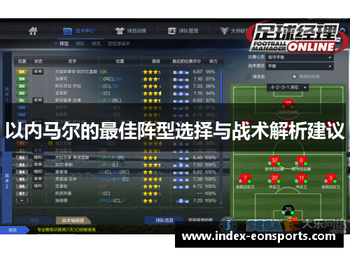 以内马尔的最佳阵型选择与战术解析建议