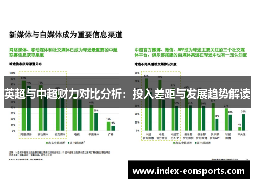 英超与中超财力对比分析：投入差距与发展趋势解读