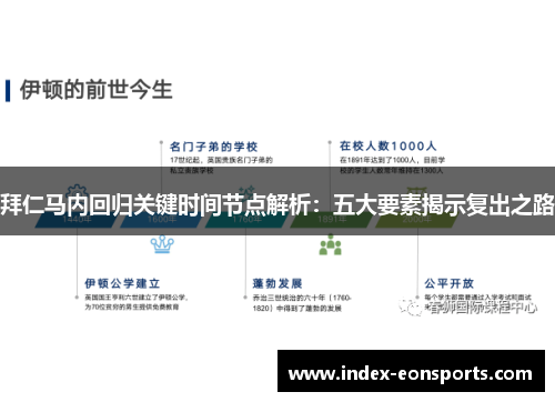 拜仁马内回归关键时间节点解析:五大要素揭示复出之路 拜仁马内回归关键时间节点解析:五大要素揭示复出之路
