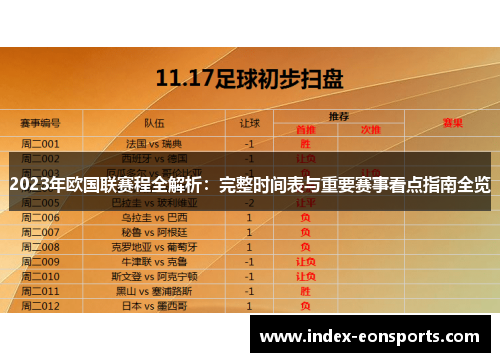 2023年欧国联赛程全解析:完整时间表与重要赛事看点指南全览 2023年欧国联赛程全解析:完整时间表与重要赛事看点指南全览