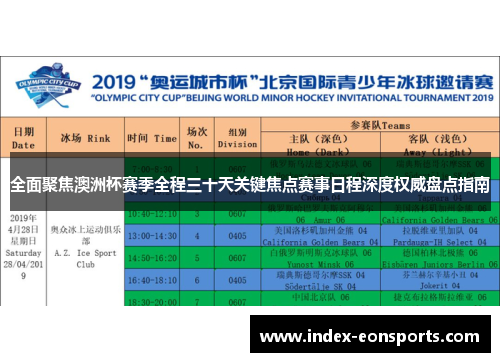 全面聚焦澳洲杯赛季全程三十天关键焦点赛事日程深度权威盘点指南 全面聚焦澳洲杯赛季全程三十天关键焦点赛事日程深度权威盘点指南
