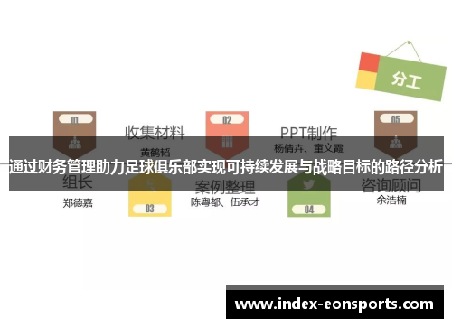 通过财务管理助力足球俱乐部实现可持续发展与战略目标的路径分析 通过财务管理助力足球俱乐部实现可持续发展与战略目标的路径分析